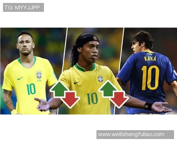 南美足球明星排行榜揭晓谁是当今足坛的顶尖球员