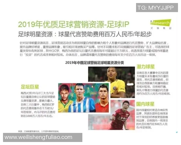 经典足球明星广告的魅力与影响力探讨与分析