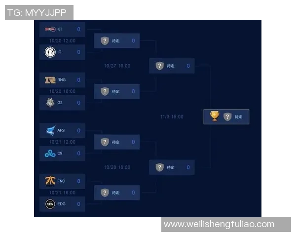 洲际赛积分榜：IG以60分领跑