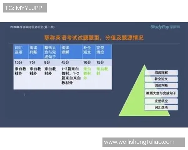 独家分析：V5的配合对比_1
